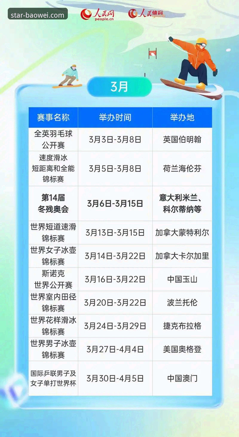 宝威体育赛事资讯2026最新版本全面评测：功能升级与用户体验深度解析